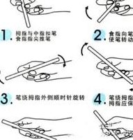 新手转笔慢动作教程（新手转笔慢动作教程图解）