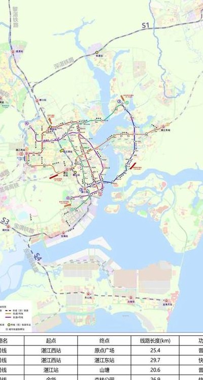 湛江地铁（湛江地铁规划图）