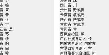 广西的简称（广西的简称桂的由来）