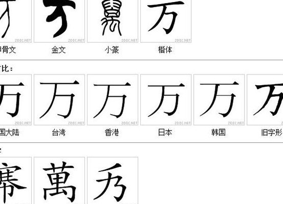 大写的万字怎么写（万的繁体字有几种）