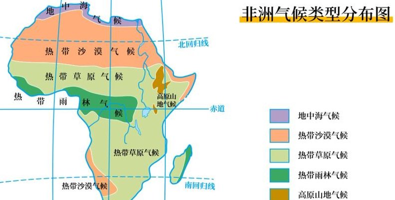 非洲气候图（非洲气候图分布）