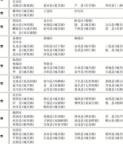陕是哪个省的简称（陕是哪个省的简称读音）