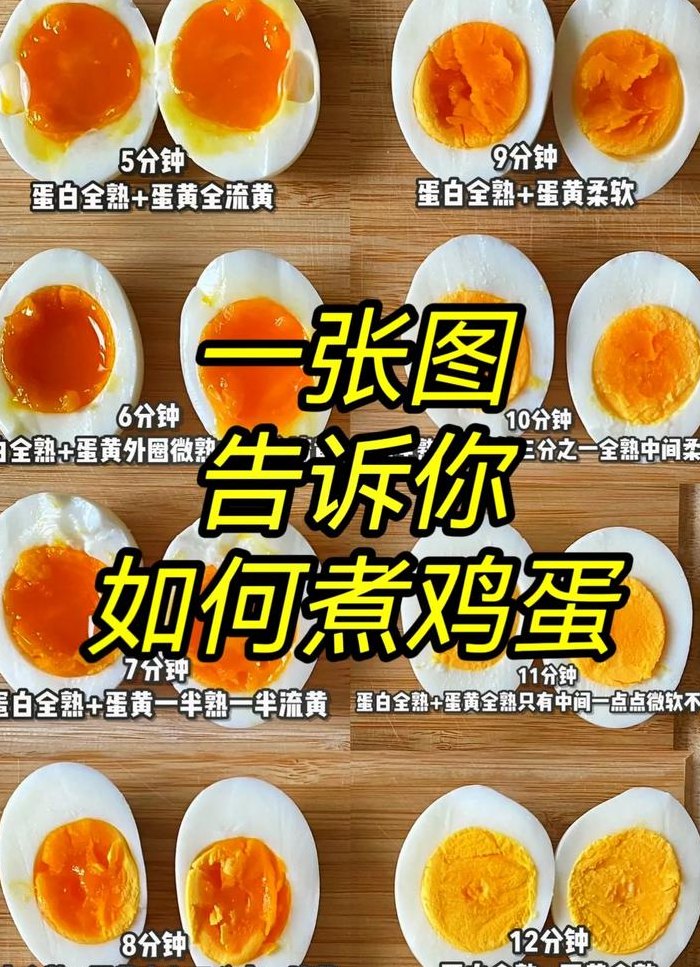 如何煮鸡蛋不会裂（如何煮鸡蛋不会裂开好剥）
