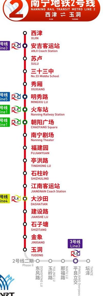 南宁地铁2号线线路图（南宁地铁2号线线路图 高清晰）