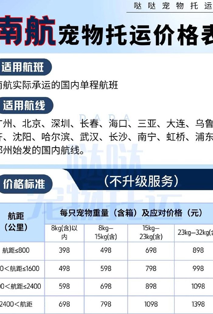 飞机托运多少钱（宠物跟随主人飞机托运多少钱）