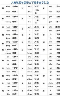 闷的多音字组词语（闷的多音字组词语拼音）