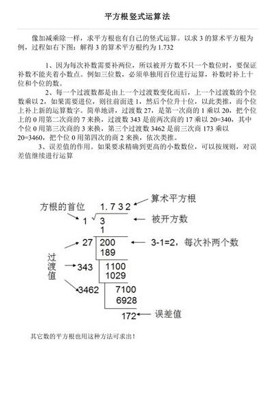 什么是算术平方根（什么是算术平方根怎么理解）