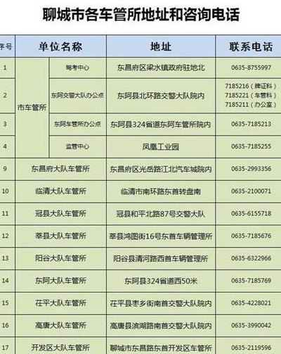新乡车管所官网（河南新乡车管所电话是多少）