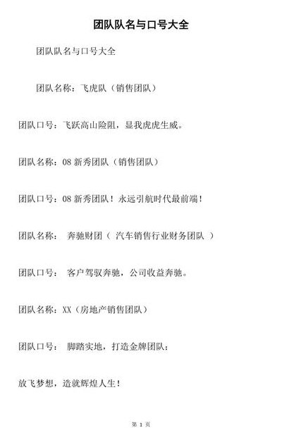 队名队呼口号大全押韵（团建队名口号 霸气押韵）