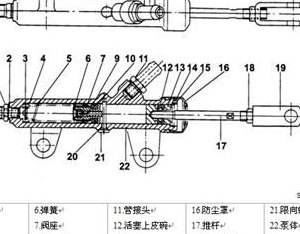 离合器总泵（离合器总泵排空气图解）