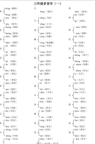 参多音字组词（参多音字组词组词语有哪些呢）