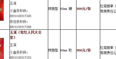 人民大会堂16香烟价格（人民大会堂16香烟多少钱一盒）
