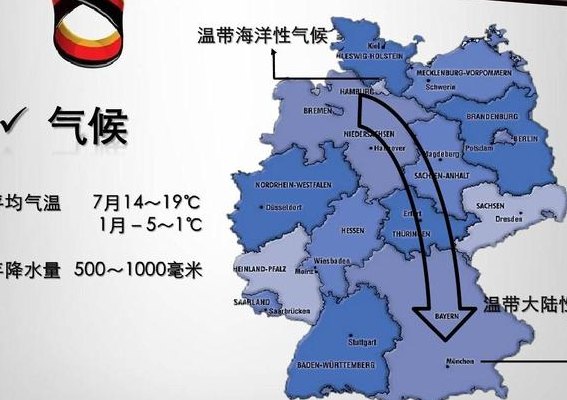 德国气候（德国气候与中国哪些地区相近）
