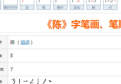 陈多少笔画（陈多少笔画数字怎么读）