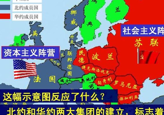 北约华约（北约和华约成立时间）