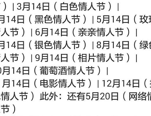 情人节是什么节日（2023情人节几月几日?）