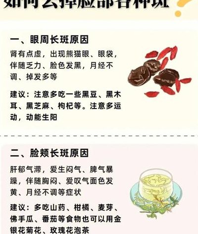 去掉老年斑的最好办法（怎样去掉老年斑有简单的办法吗）