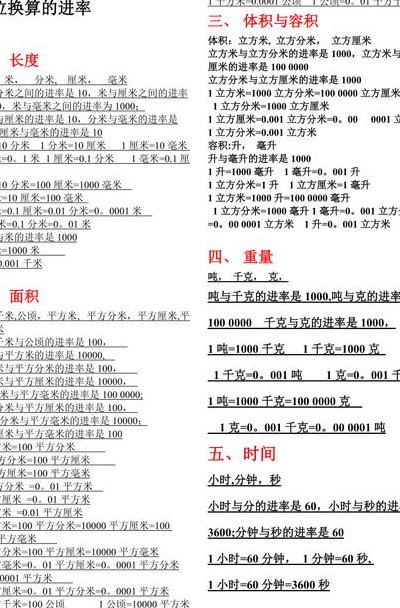 面积单位的进率（面积单位的进率公式）