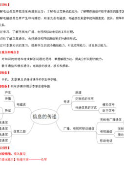 信息传递的方式（信息传递的方式教案）