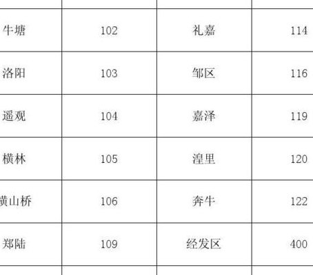 常州武进区邮编（常州武进区邮编查询）