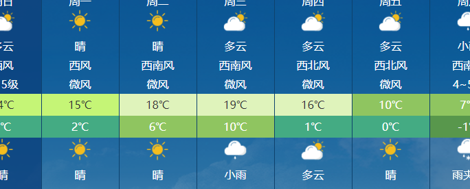 吉林农安（吉林农安县天气预报）