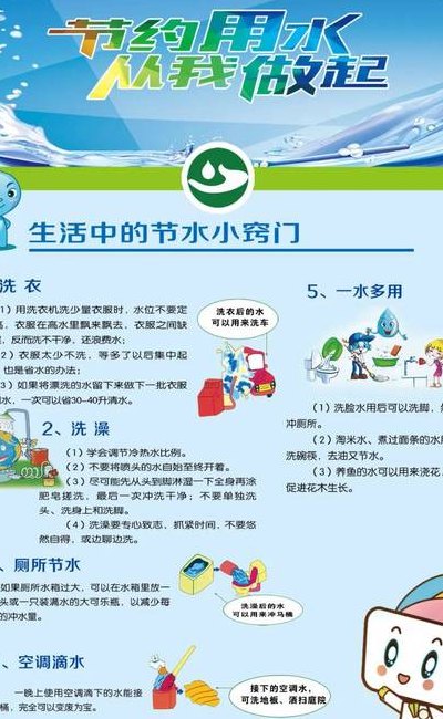 节约用水宣传语（节约用水宣传语图片）