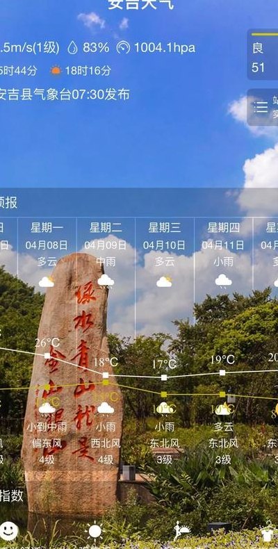 安吉旅游景点（安吉旅游景点天气预报）