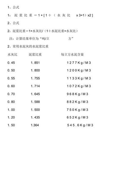 水灰比计算公式（水灰比计算公式表格）