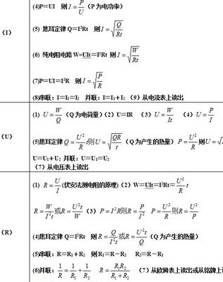实际功率（实际功率的计算公式初中）