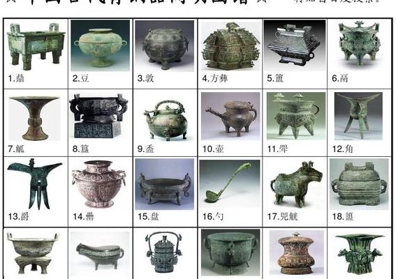 春秋战国青铜器（春秋战国青铜器介绍）