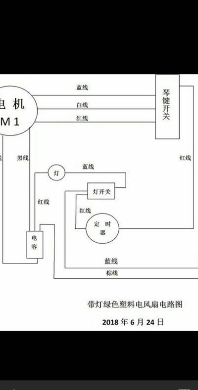 机箱风扇怎么接电（机箱风扇怎么接电线）
