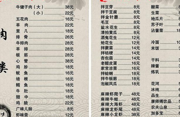 烤肉菜单（烤肉需要哪些食材烤肉菜单）