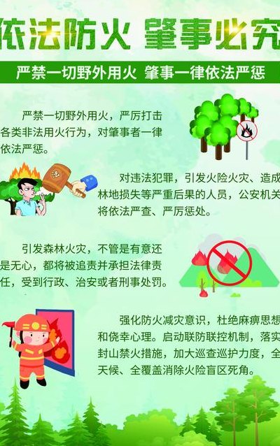 防火宣传标语（防火安全标语）