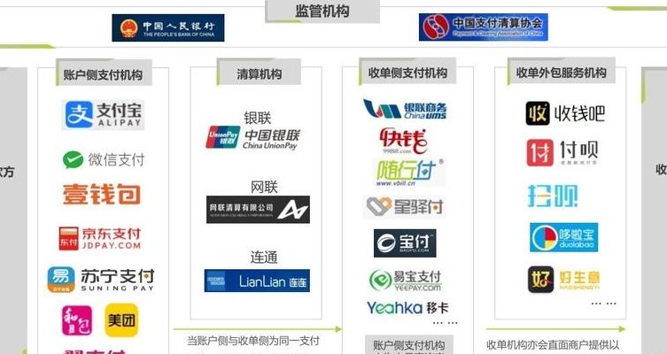 支付宝是腾讯旗下的吗（支付宝是腾讯旗下的吗知乎）