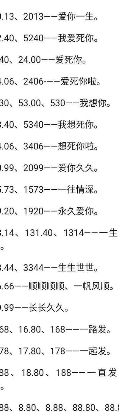 给妈妈发红包数字含义（给妈妈发红包什么数字比较好）