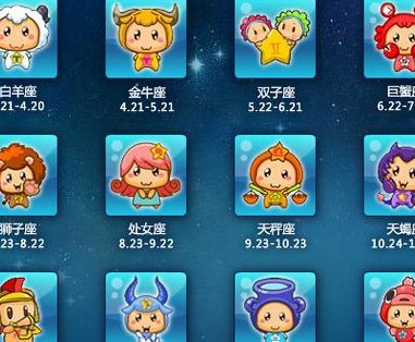 九月二十六是什么星座（1～12月份星座表）