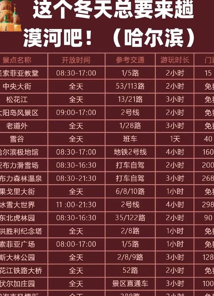 漠河极光在几月份出现（漠河极光最佳时间表夏至节）