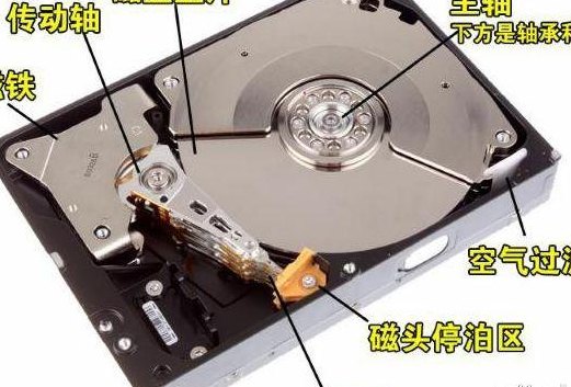 东芝移动硬盘（东芝移动硬盘拆解）