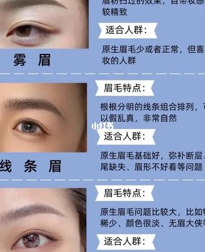 粉黛眉和雾眉区别（粉黛眉跟雾眉的区别）