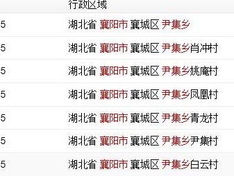 襄阳邮编号是多少（襄阳邮编码）
