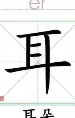 耳字组词（手字组词）