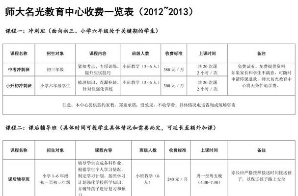 小学辅导班收费标准（小学辅导班多少钱一个小时）