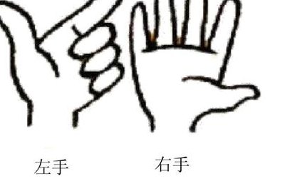 左右手怎么分（左右手怎么分?）