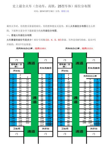 火车硬座分布图（火车硬座19号在哪个位置）