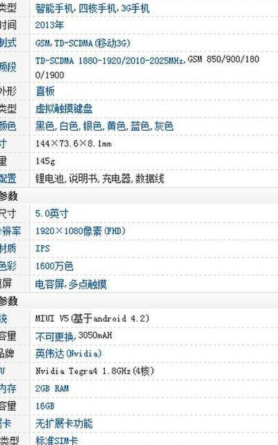 小米3发售时间（小米发售时间新品）