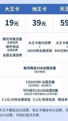 移动大王卡（移动大王卡怎么解除流量封顶）