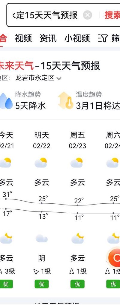如何查询已过日期天气预报（如何查询已过日期天气预报知乎）