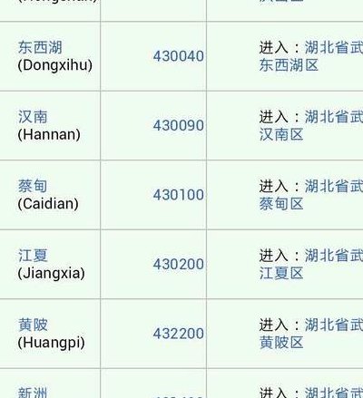 武汉区号是多少（武汉区号是多少号码）