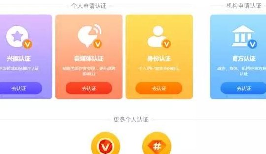 微博认证（微博认证用户）
