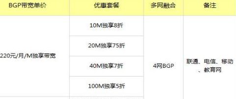 电信主机托管（电信idc机房托管价格）